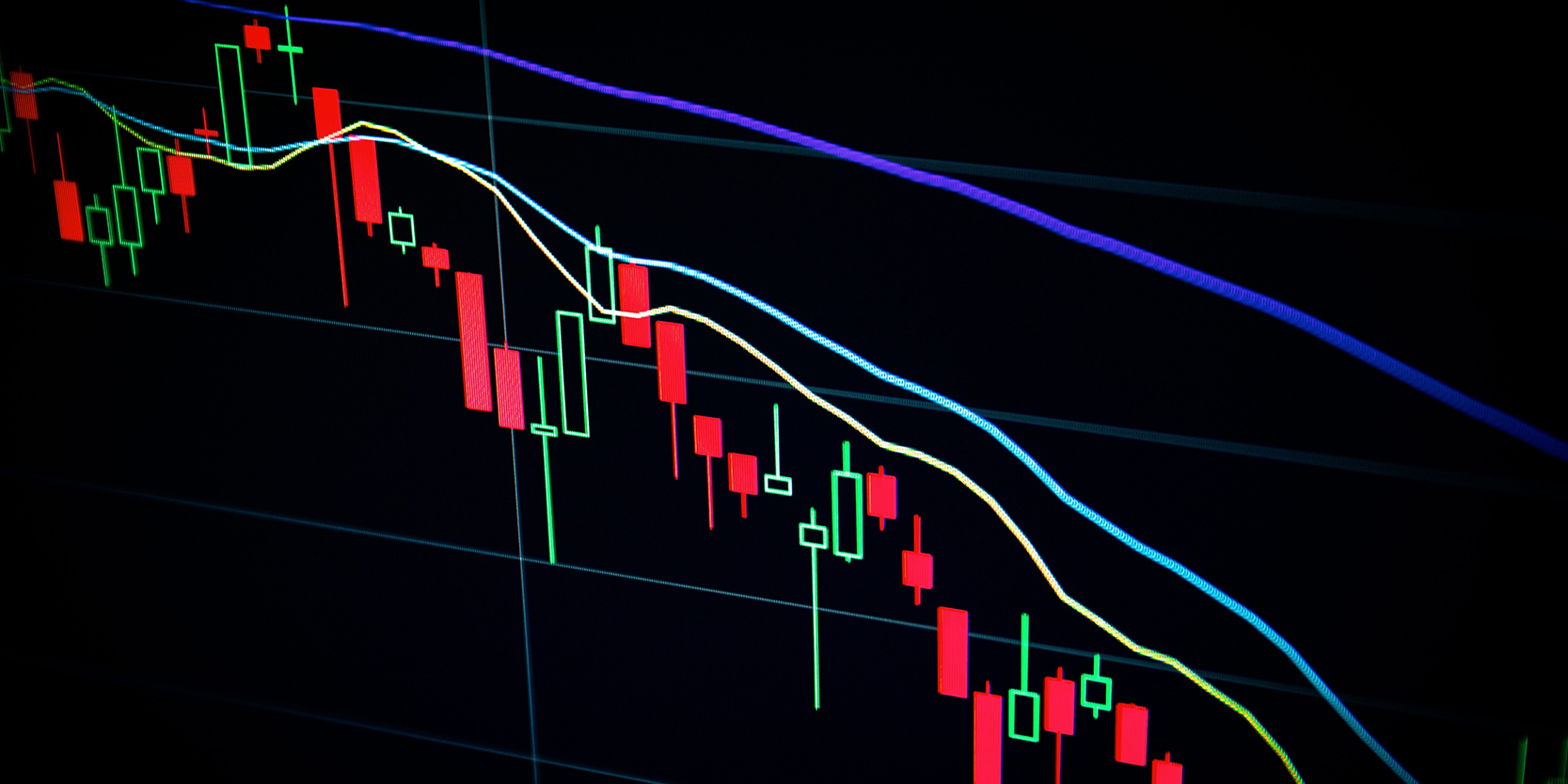 Ethereum Price Chart