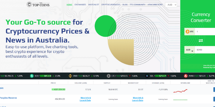 Crypto updates on unbiased websites like TTC