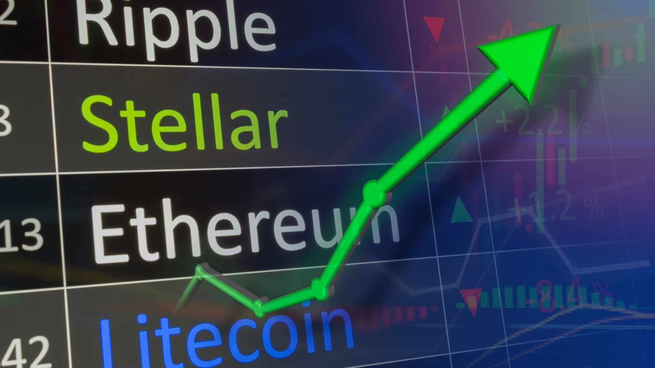 Is Ethereum About to Skyrocket in Price?