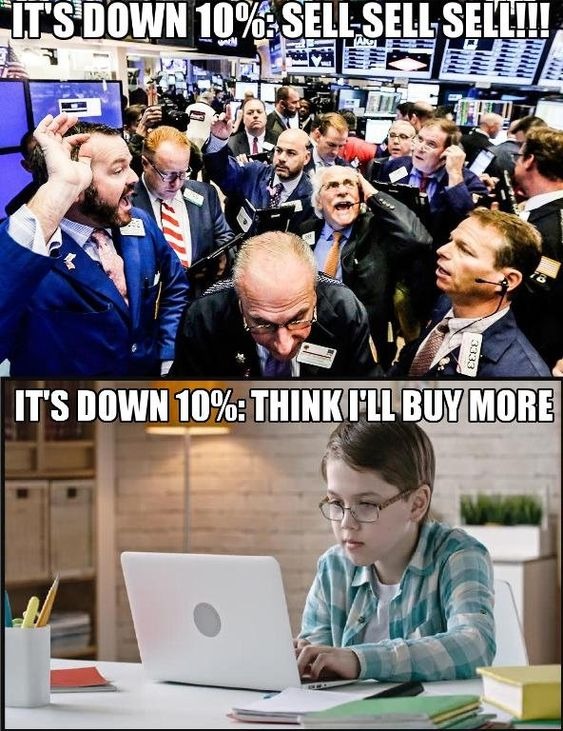 Stock Investors vs Bitcoin Investors