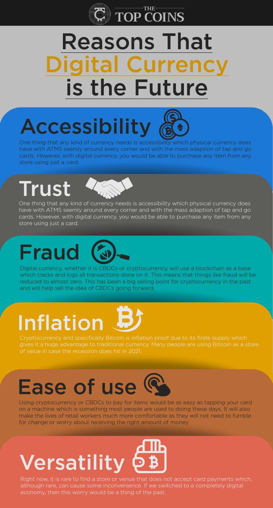 Infographic of Reasons That Digital Currency is the Future