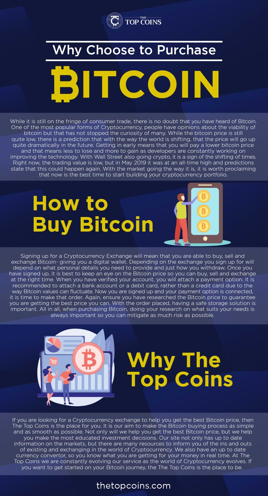 Why Choose to Purchase Bitcoin Infographic