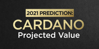                                              Cardano Prediction 2021: Cardano Projected Value
                                         