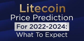 litecoin price in 2022