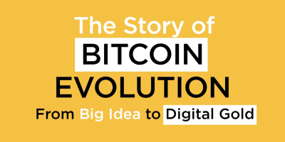                                                              The Story of Bitcoin’s Evolution: From Big Idea to Digital Gold
                                                         